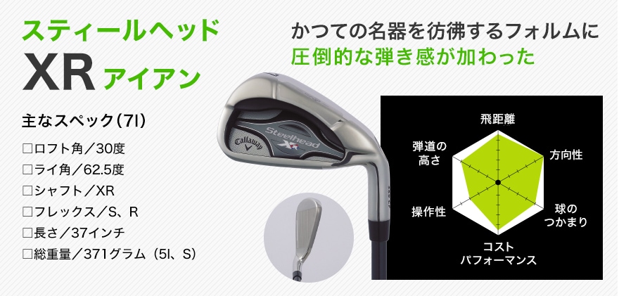 キャロウェイ　スチールヘッドXR アイアン