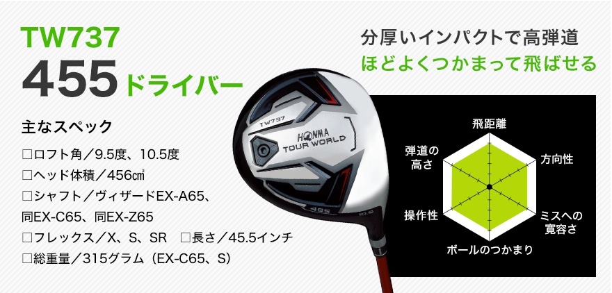 HONMA TOUR WORLD T727 ドライバー