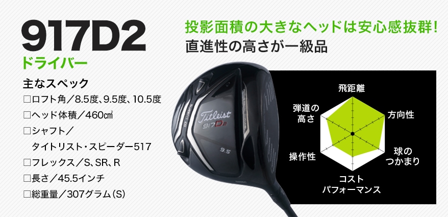タイトリスト917D2&917D3ドライバー｜中古ゴルフクラブが豊富なゴルフ ...