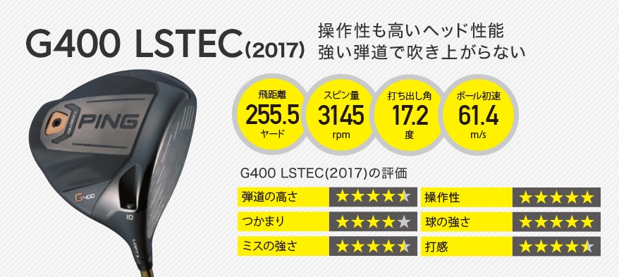 G400 LSTEC  ドライバークラブ