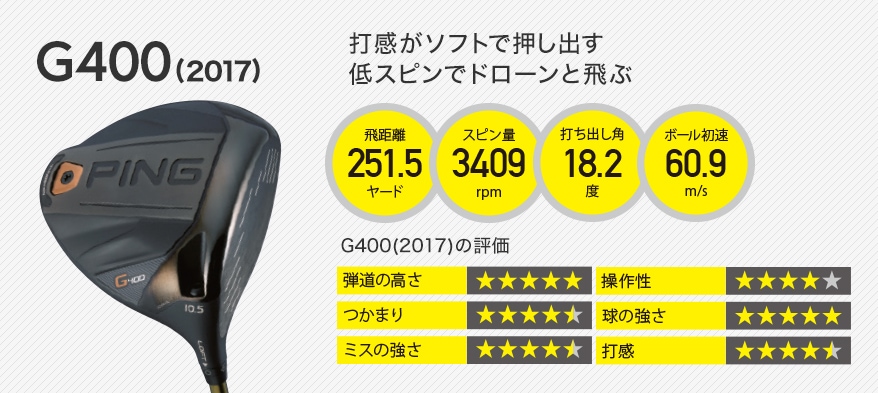 捕まえて飛ばす☆人気のエボ5☆G400　ドライバー用シャフト