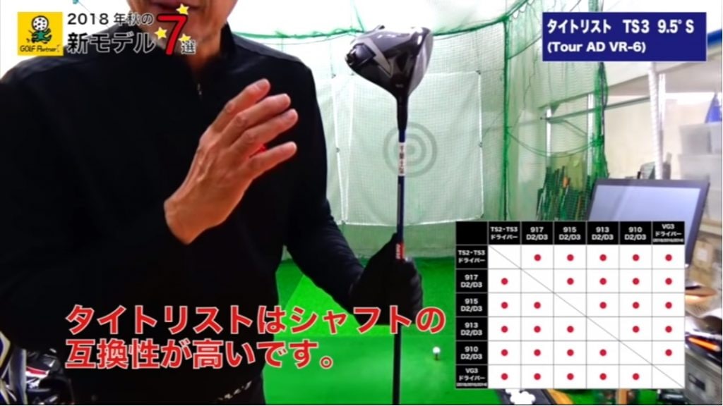 2018年秋の新ドライバー7選＞＃4タイトリストTS3（9.5 S Tour AD VR-6）