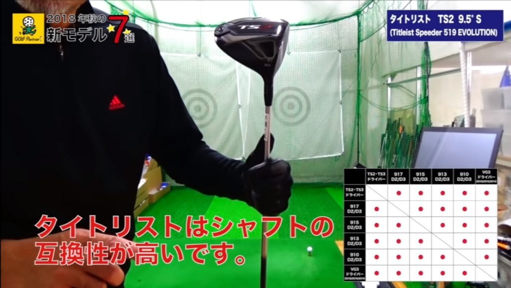 2018年秋の新ドライバー７選＞＃3タイトリストTS2（9.5°S Titleist ...