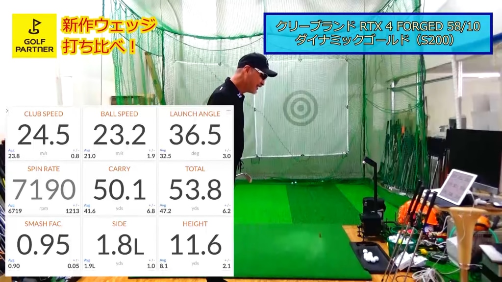 19年新作ウェッジ人気ブランド打ち比べ マーク金井の試打職人 ゴルフパートナー 19年新作ウェッジ人気ブランド打ち比べ マーク金井の試打職人 ゴルフパートナー