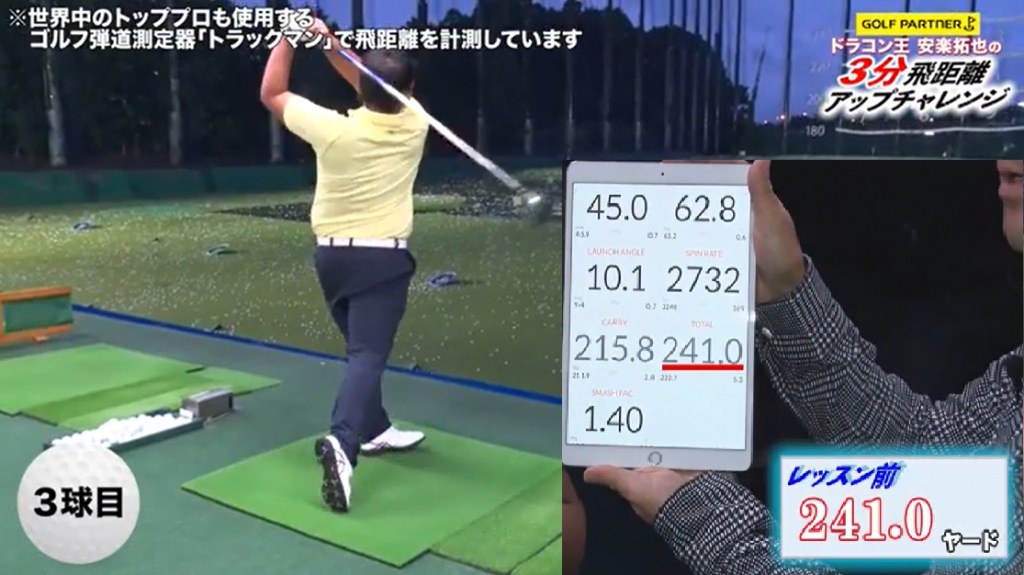 第2回 ドラコン王安楽拓也の3分飛距離アップチャレンジ 右肩を少し引く 高い位置まで振り切る フィニッシュの位置を変えるだけで飛距離アップ