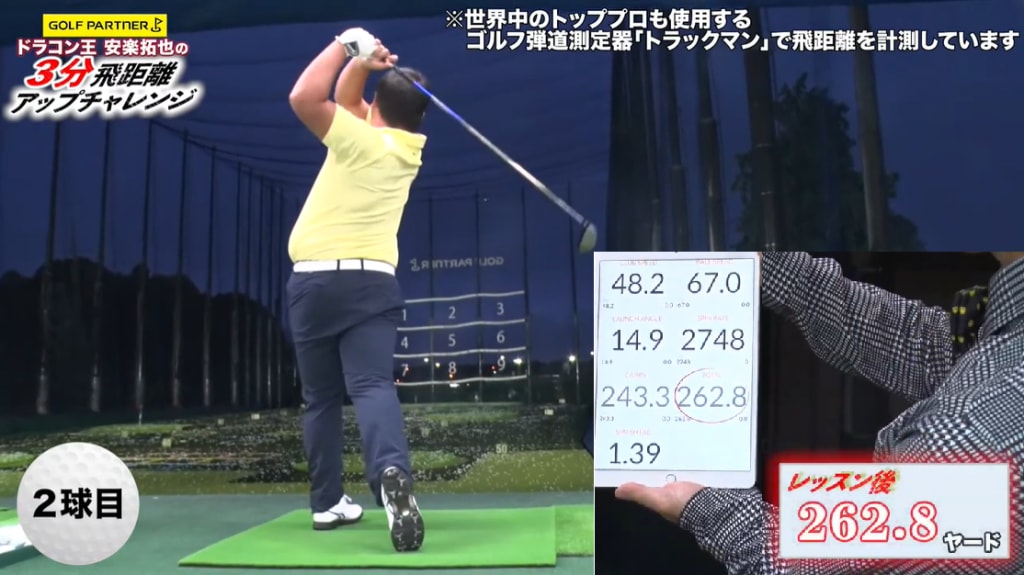 第2回 ドラコン王安楽拓也の3分飛距離アップチャレンジ 右肩を少し引く 高い位置まで振り切る フィニッシュの位置を変えるだけで飛距離アップ 第2回 ドラコン王安楽拓也の3分飛距離アップチャレンジ 右肩を少し引く 高い位置まで振り切る フィニッシュの位置を変えるだけで飛距離アップ
