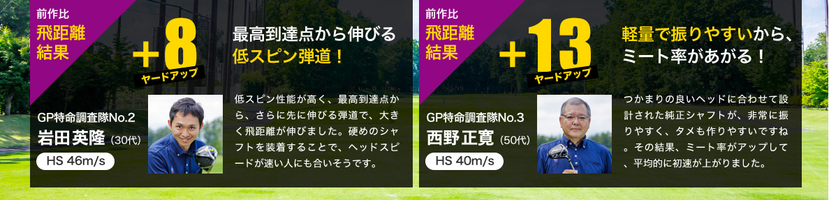 ゴルフパートナーこの秋イチ押しクラブ 飛距離モンスター登場 TOUR B JGR ブリジストンゴルフ