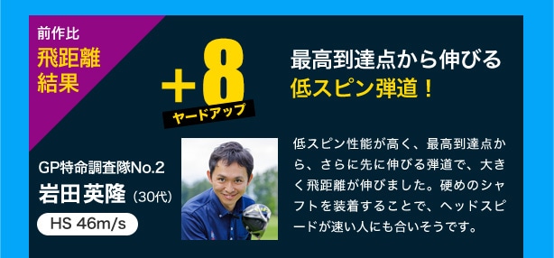 ゴルフパートナーこの秋イチ押しクラブ 飛距離モンスター登場 TOUR B JGR ブリジストンゴルフ