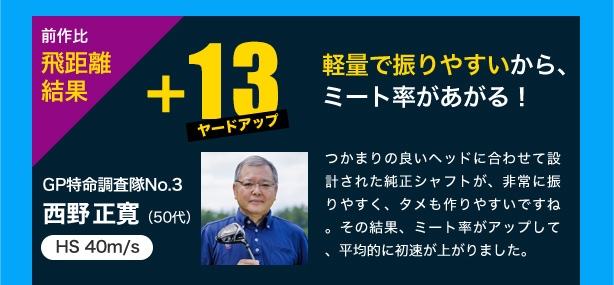 ゴルフパートナーこの秋イチ押しクラブ 飛距離モンスター登場 TOUR B JGR ブリジストンゴルフ