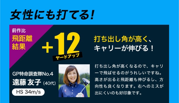 ゴルフパートナーこの秋イチ押しクラブ 飛距離モンスター登場 TOUR B JGR ブリジストンゴルフ