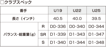 クラブスペック