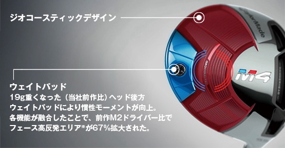 フェース反発エリア拡大を実現