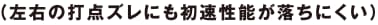 （左右の打点ズレにも初速性能が落ちにくい）