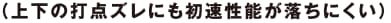 （上下の打点ズレにも初速性能が落ちにくい）