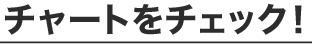 チャートをチェック！