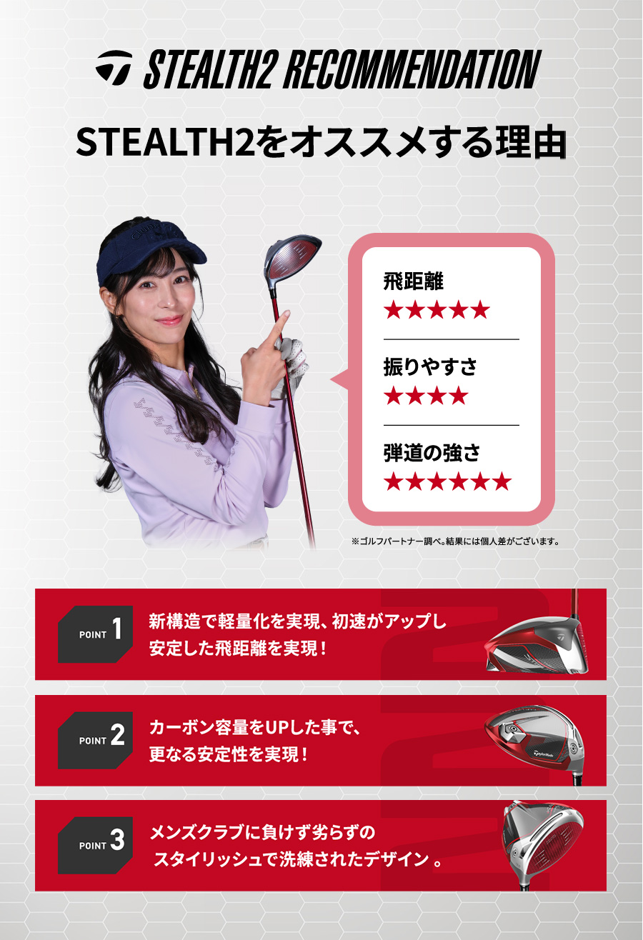 ゴルフ歴5年。はじめてすぐにゴルフにハマり、ドライバー飛距離は175〜180y。ベストスコア77という腕前。ゴルフネットワーク「あすゴル！シーズン12」、「ゴルフ女子ヒロインバトル」など出演多数。ゴルフYouTube「ゴルフななちゃんねる」も好評。