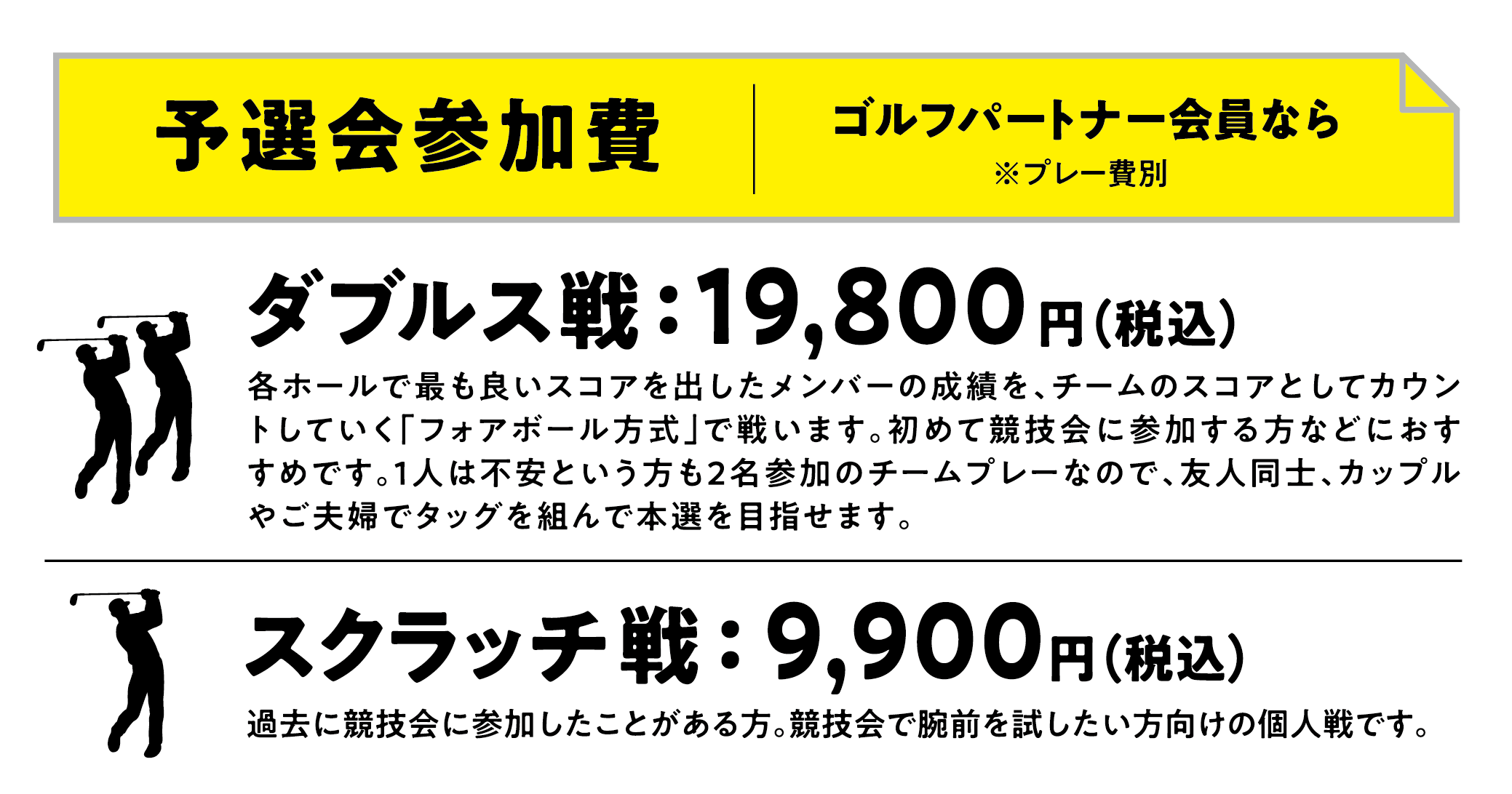 アマチュア予選会