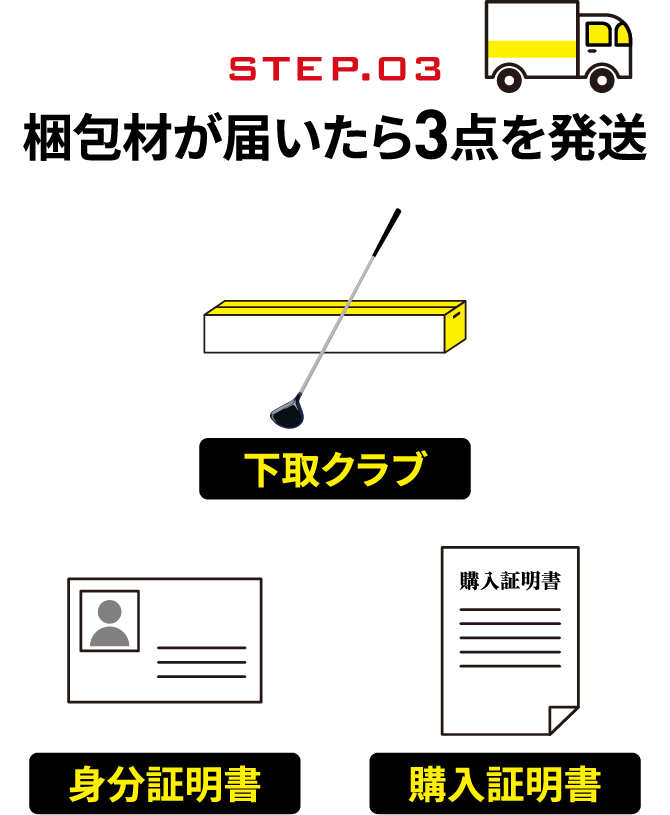 ����ނ��͂�����3�_�𔭑�