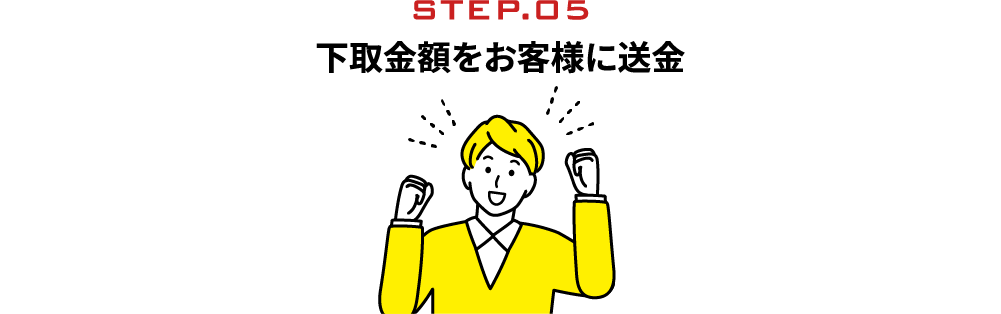 ������z�����q�l�ɑ���