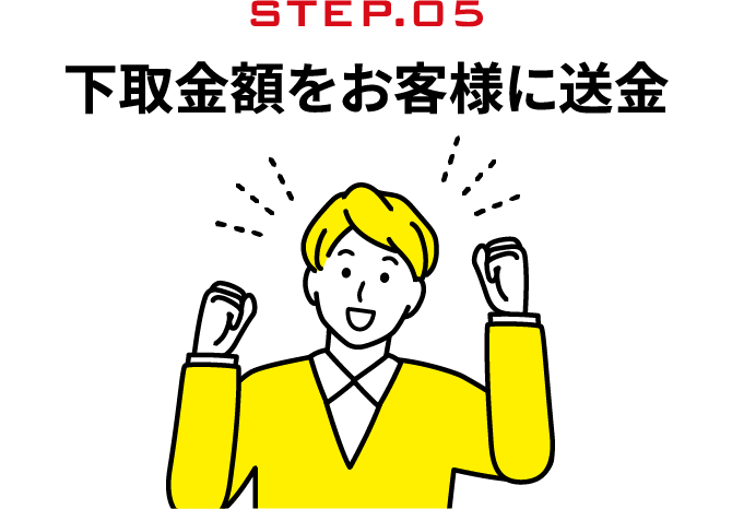 ������z�����q�l�ɑ���