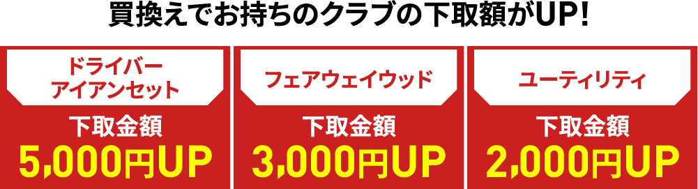 �������ł������̃N���u�̉���z��UP!