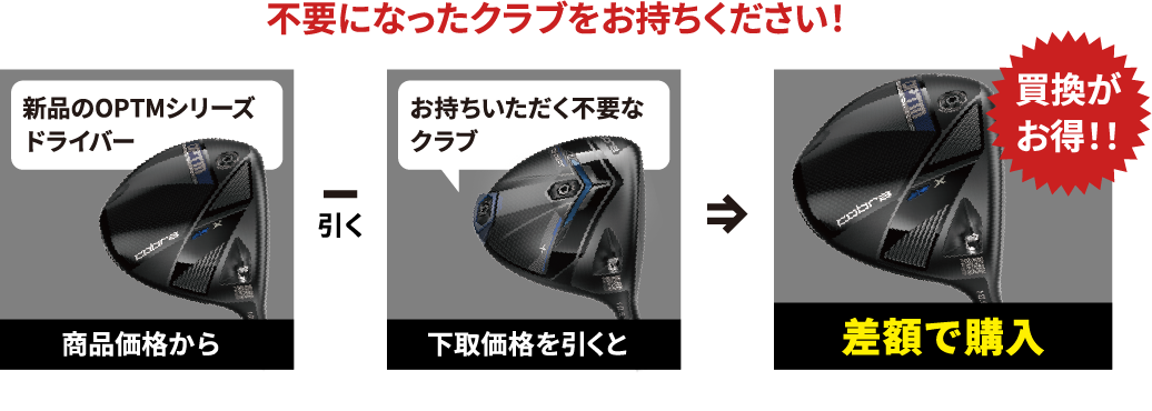 �s�v�ɂȂ����N���u�����������������I