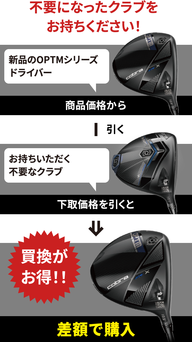 �s�v�ɂȂ����N���u�����������������I