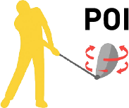 POI