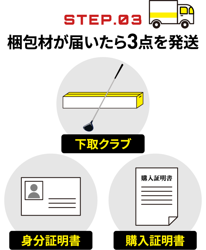 ����ނ��͂�����3�_�𔭑�