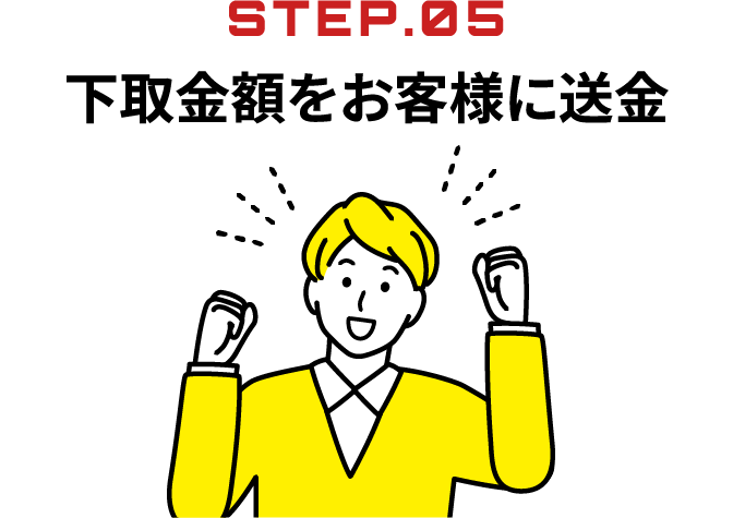 ������z�����q�l�ɑ���