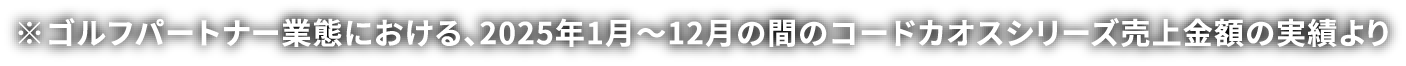 ���S���t�p�[�g�i�[�ƑԂɂ�����A2025�N1���`12���̊Ԃ̃R�[�h�J�I�X�V���[�Y������z�̎��т��