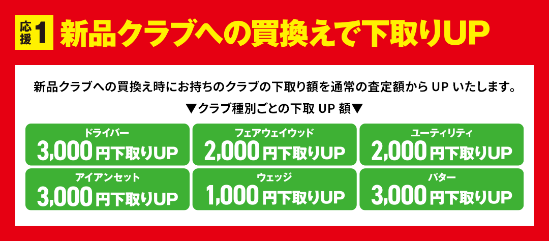 キャンペーン期間
