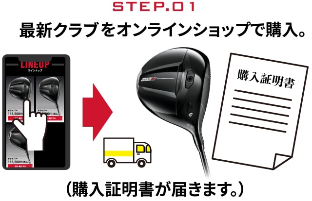 �I�����C���V���b�v����UP�菇�ڍ�