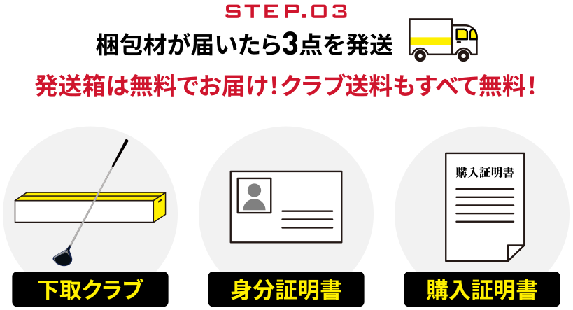 �I�����C���V���b�v����UP�菇�ڍ�