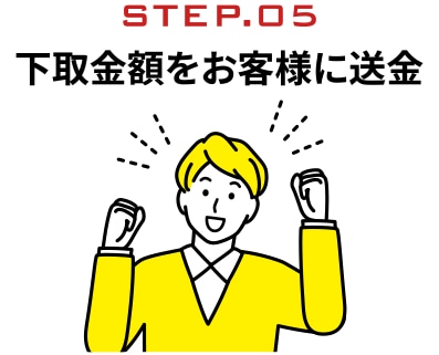 �I�����C���V���b�v����UP�菇�ڍ�