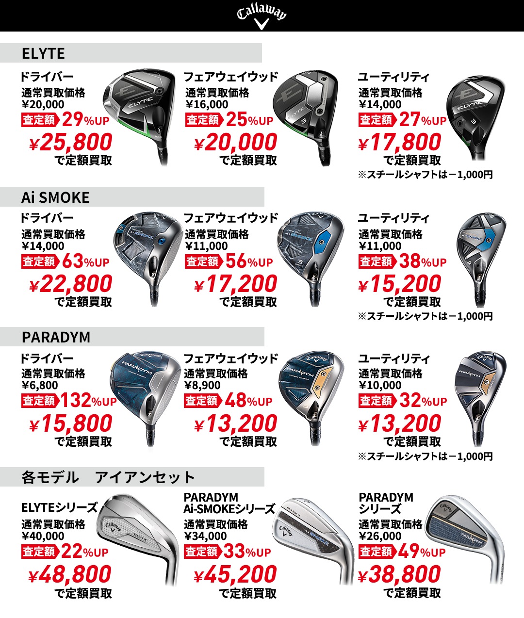 �L�����E�F�C