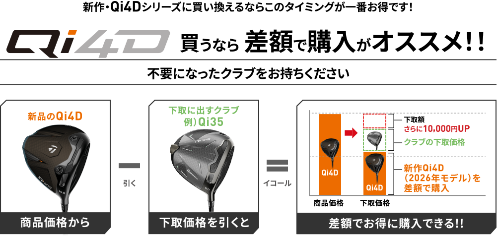 �V��EQi4D�V���[�Y�ɔ���������Ȃ炱�̃^�C�~���O����Ԃ����ł��I