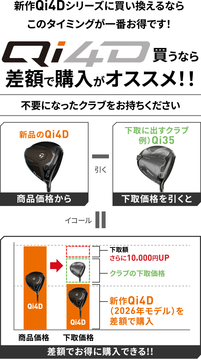 �s�v�ɂȂ����N���u����������������