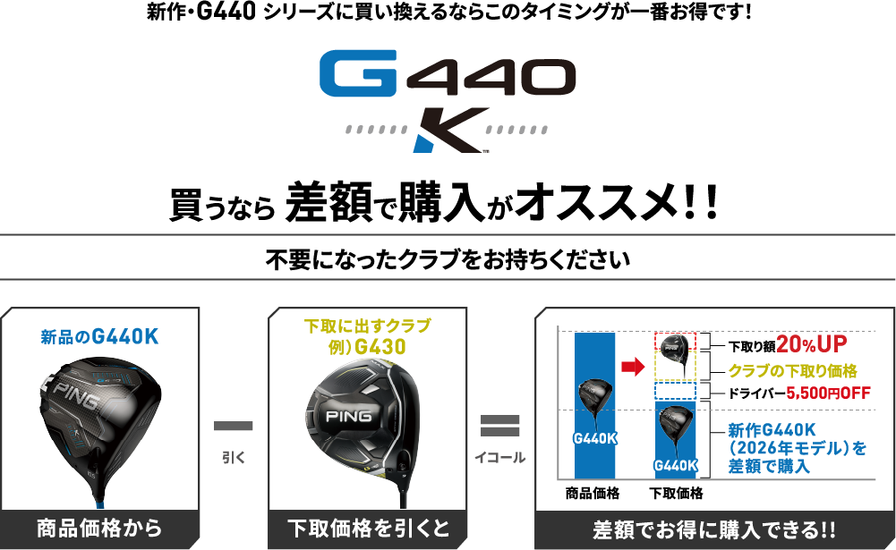 �V��EG440 �V���[�Y�ɔ���������Ȃ炱�̃^�C�~���O����Ԃ����ł��I