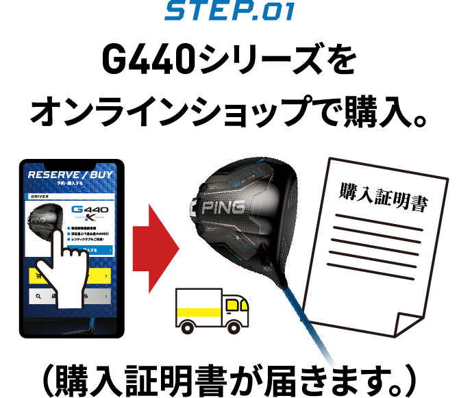 G440�V���[�Y���I�����C���V���b�v�ōw���B