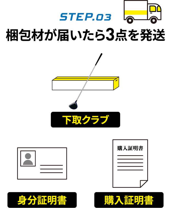 ����ނ��͂�����3�_�𔭑�