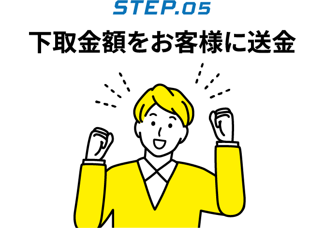 ������z�����q�l�ɑ���