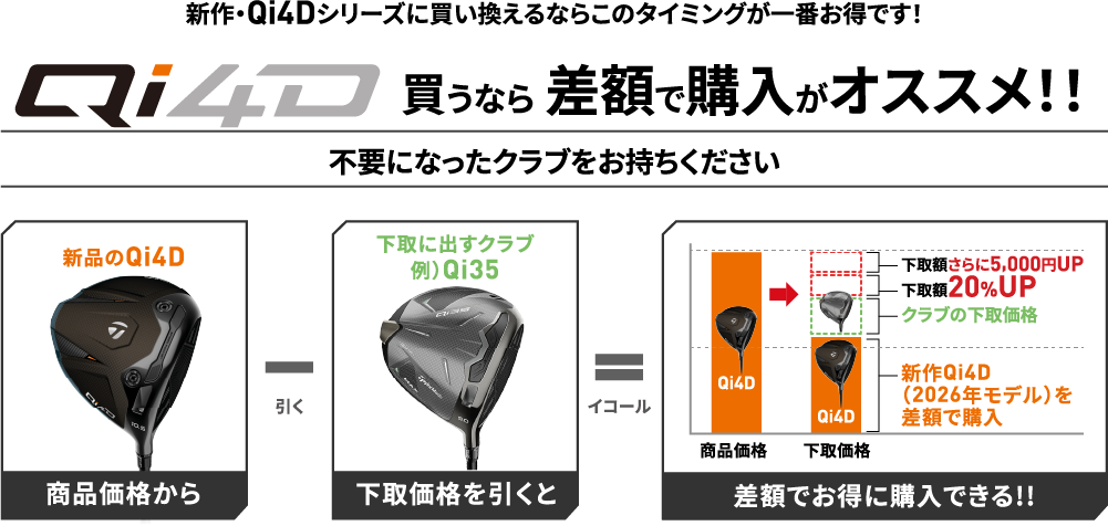 �V��EQi4D�V���[�Y�ɔ���������Ȃ炱�̃^�C�~���O����Ԃ����ł��I