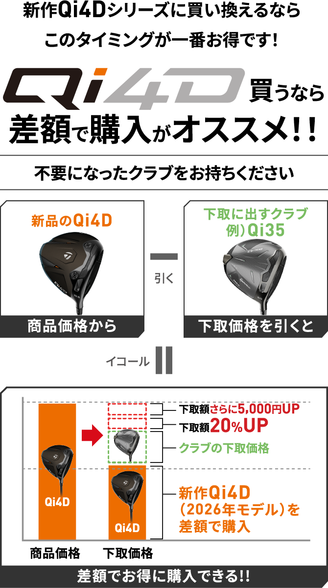 �s�v�ɂȂ����N���u����������������