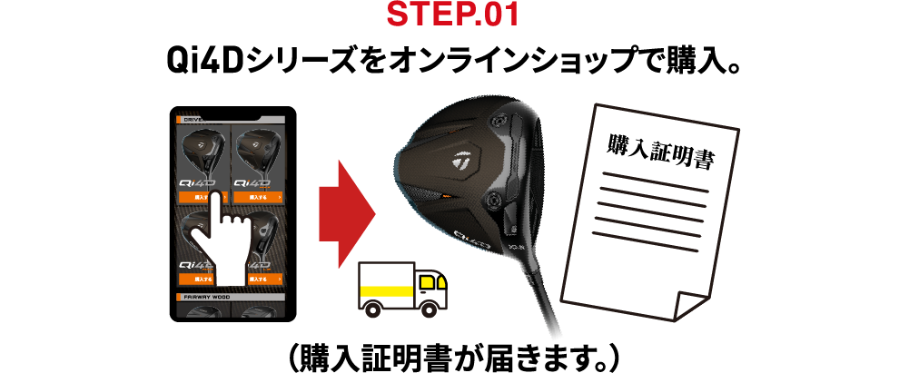 Qi4D�V���[�Y���I�����C���V���b�v�ōw���B