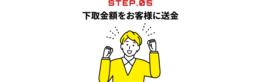 ������z�����q�l�ɑ���