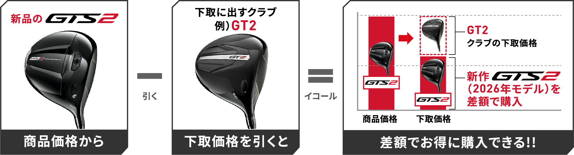 GTS�V���[�Y�����Ȃ獷�z�ōw�����I�X�X���I�I