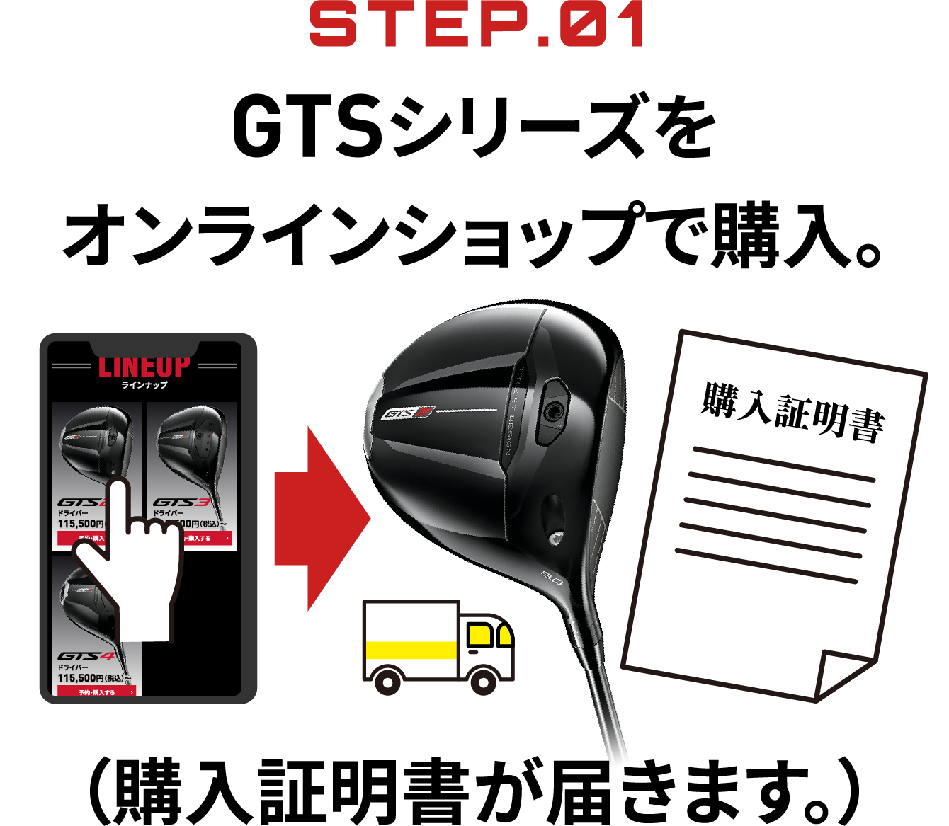 GTS�V���[�Y���I�����C���V���b�v�ōw���B