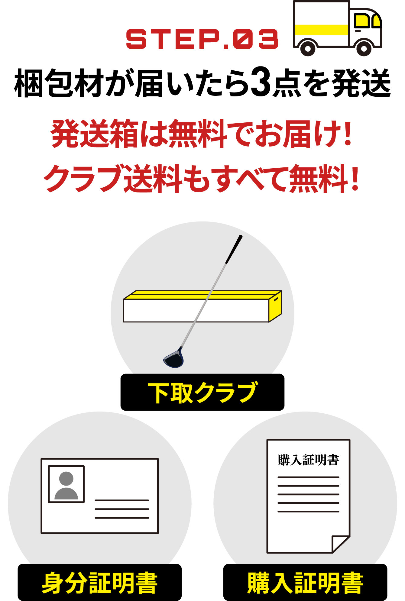 ����ނ��͂�����3�_�𔭑�