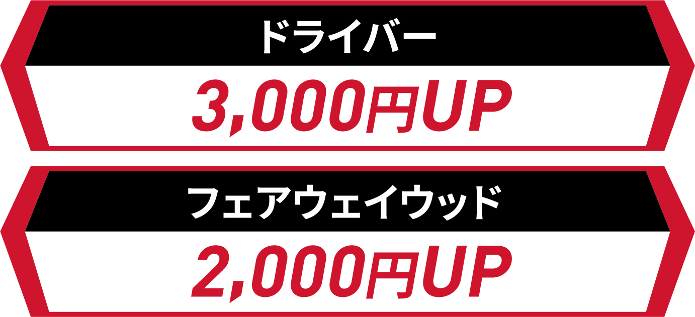 �h���C�o�[3,000�~UP,�t�F�A�E�F�C�E�b�h�E���[�e�B���e�B2,000�~UP,�A�C�A���Z�b�g3,000�~UP,�E�F�b�W1,000�~UP,�p�^�[3,000�~UP